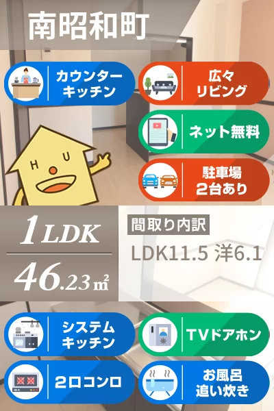 CADEL南昭和 105のお部屋の特徴