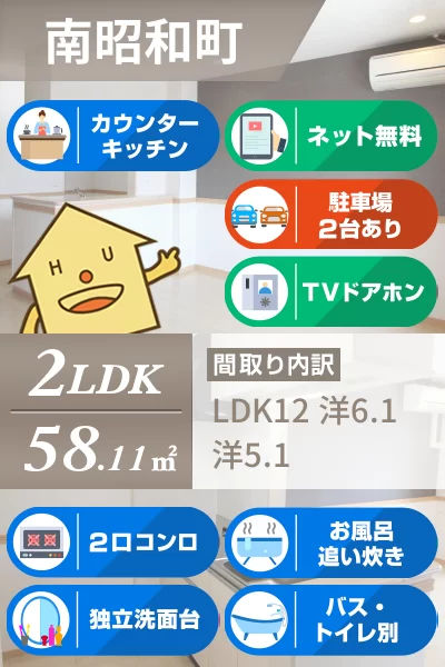 CADEL南昭和 205のお部屋の特徴