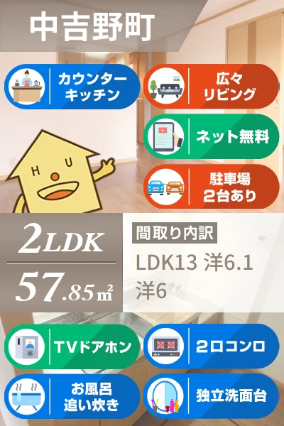 グレースヴィラ中吉野 205のお部屋の特徴