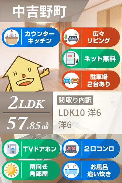 グレースヴィラ中吉野 302のお部屋の特徴