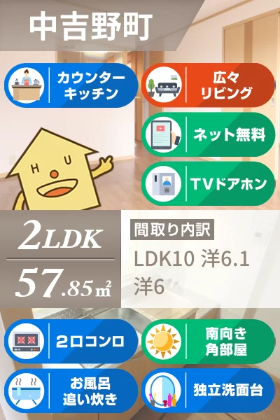 グレースヴィラ中吉野 401のお部屋の特徴