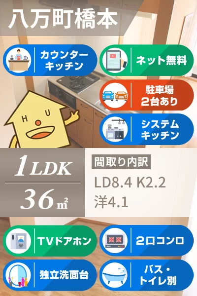 Comforce 橋本 203のお部屋の特徴