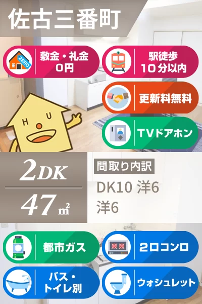 佐古三番町 マンション 2LDK 405のお部屋の特徴