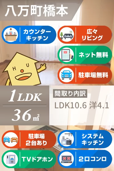 ソレイユ・ビアン 103のお部屋の特徴