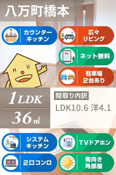 ソレイユ・ビアン 105のお部屋の特徴