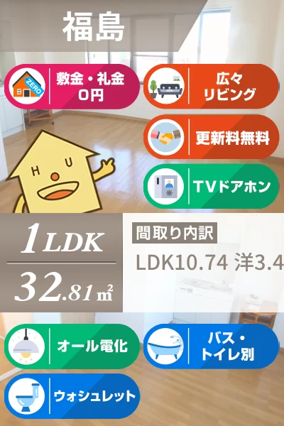 福島 マンション 1LDK 302のお部屋の特徴