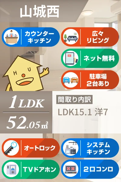 ユニヴァ山城 206のお部屋の特徴