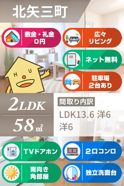 グランコート A202のお部屋の特徴