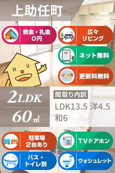 上助任町 マンション 2LDK 1号305のお部屋の特徴