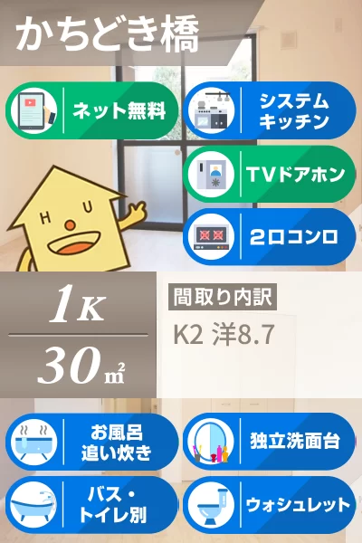 ネストかちどき橋 101のお部屋の特徴