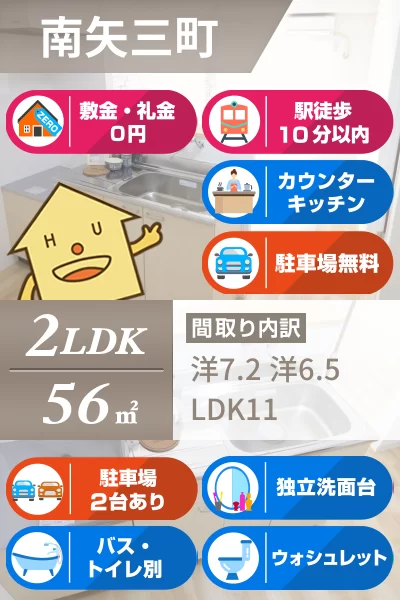 南矢三町 マンション 2LDK 302のお部屋の特徴