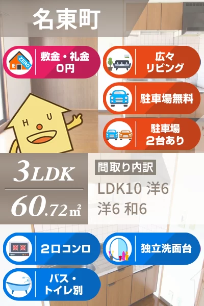 名東町 マンション 3LDK 406のお部屋の特徴
