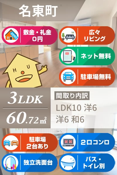 名東町 マンション 3LDK 406のお部屋の特徴