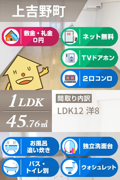 上吉野町 マンション 1LDK 202のお部屋の特徴