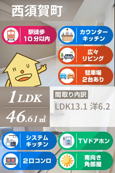 ツインズI番館 103のお部屋の特徴