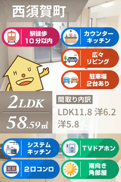 ツインズI番館 201のお部屋の特徴