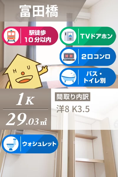 コーポアネシス 201のお部屋の特徴