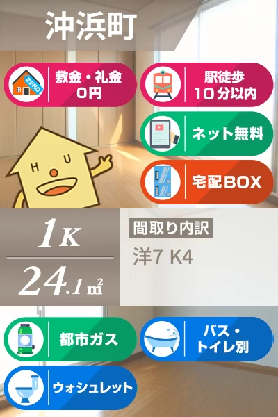 ルミナスコート 204のお部屋の特徴
