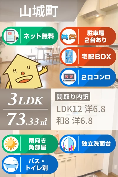 ルミナス山城 A201のお部屋の特徴