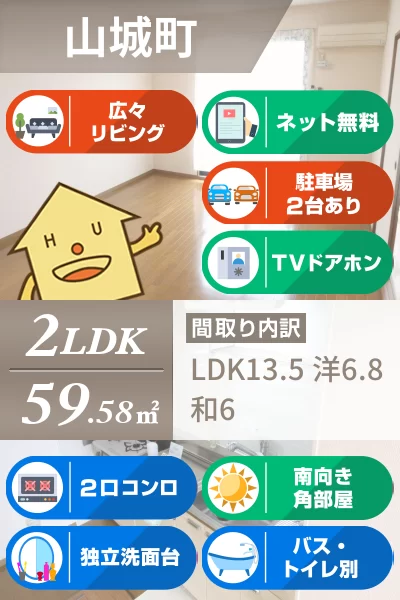 ルミナス山城 B201のお部屋の特徴