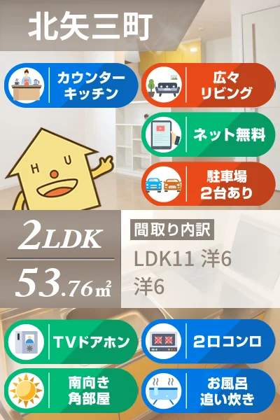 エーデルハイムI棟 1-201のお部屋の特徴
