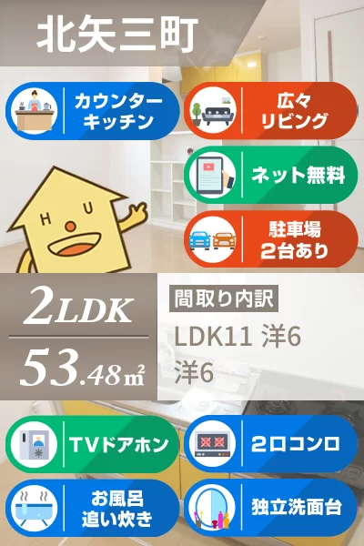 エーデルハイムI棟 1-203のお部屋の特徴