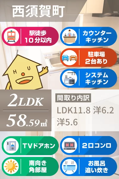 ツインズII番館 201のお部屋の特徴