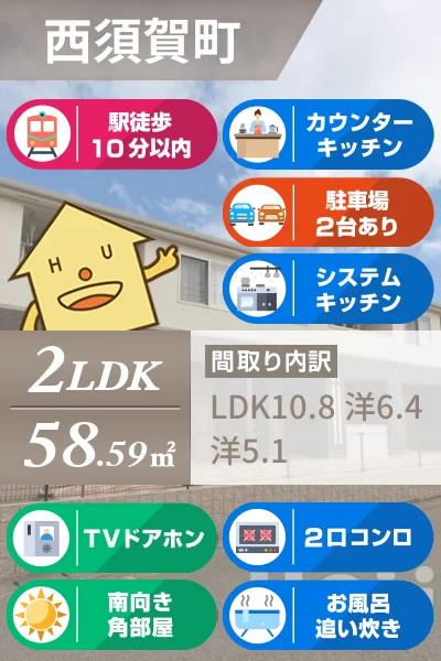 ツインズII番館 203のお部屋の特徴