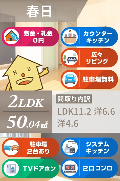 シャーメゾンプランドール B棟 201のお部屋の特徴