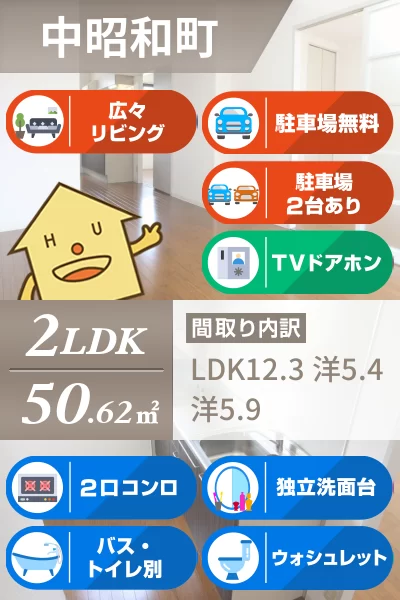 ディアス昭和I 203のお部屋の特徴