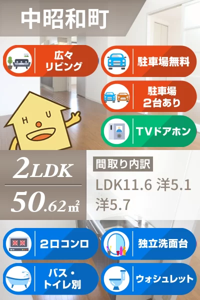 ディアス昭和I 206のお部屋の特徴