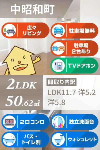 ディアス昭和I 207のお部屋の特徴