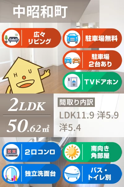 ディアス昭和II 125のお部屋の特徴