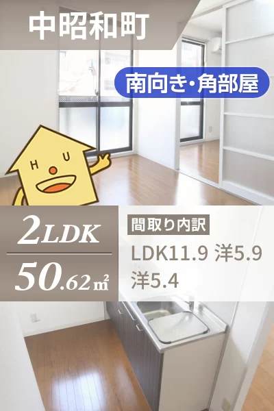 ディアス昭和II 225のお部屋の特徴