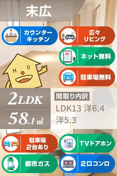 シャーメゾン末広 201のお部屋の特徴
