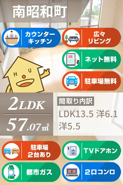 クラヴィエ南昭和 D棟 110のお部屋の特徴