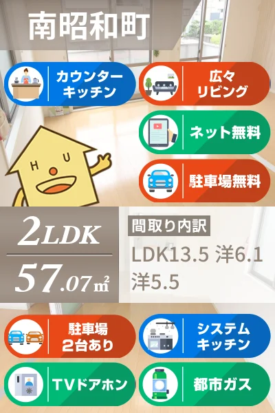 クラヴィエ南昭和 D棟 210のお部屋の特徴