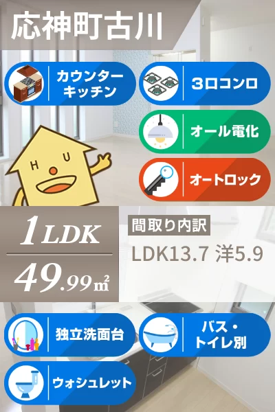 メゾンド・ホルト 202のお部屋の特徴