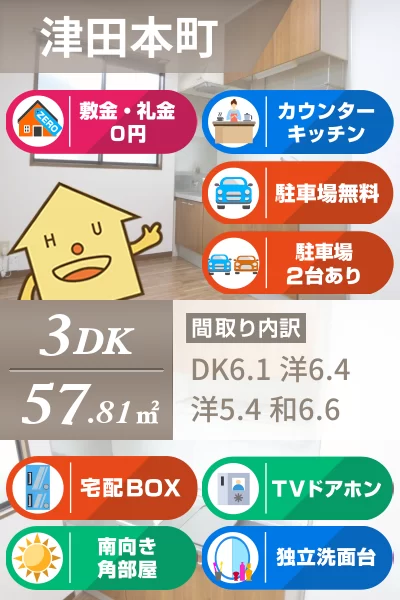 コンフォート D棟 110のお部屋の特徴