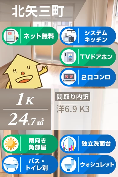 メゾン・アイリス 105のお部屋の特徴