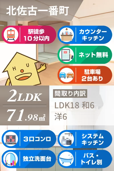 北佐古一番町 マンション 2LDK 416のお部屋の特徴