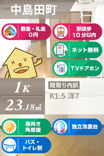 中島田町 アパート 1K 105のお部屋の特徴