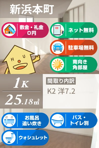 ジュネス新浜 201のお部屋の特徴