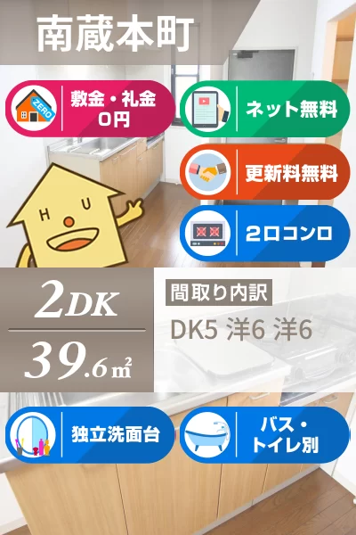 南蔵本町 アパート 2DK 201のお部屋の特徴