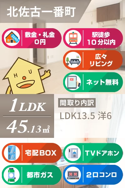 セジュール佐古 104のお部屋の特徴
