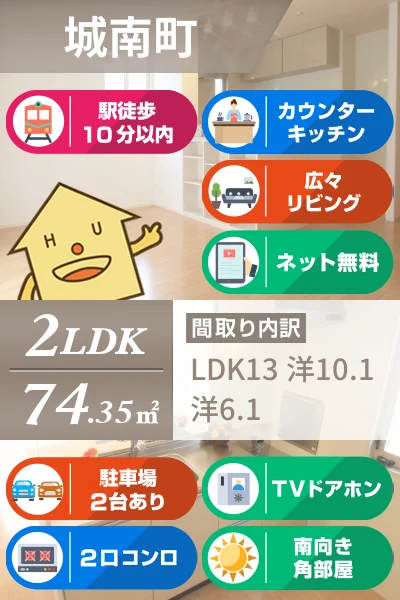 ウィズ城南 E2のお部屋の特徴