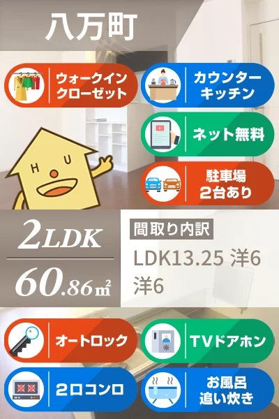 パルクアミティエI 203のお部屋の特徴