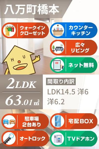 パルクアミティエI 301のお部屋の特徴