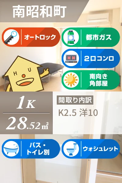 メゾン南昭和 205のお部屋の特徴