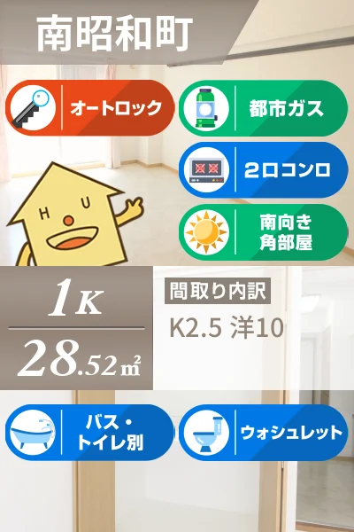 メゾン南昭和 207のお部屋の特徴